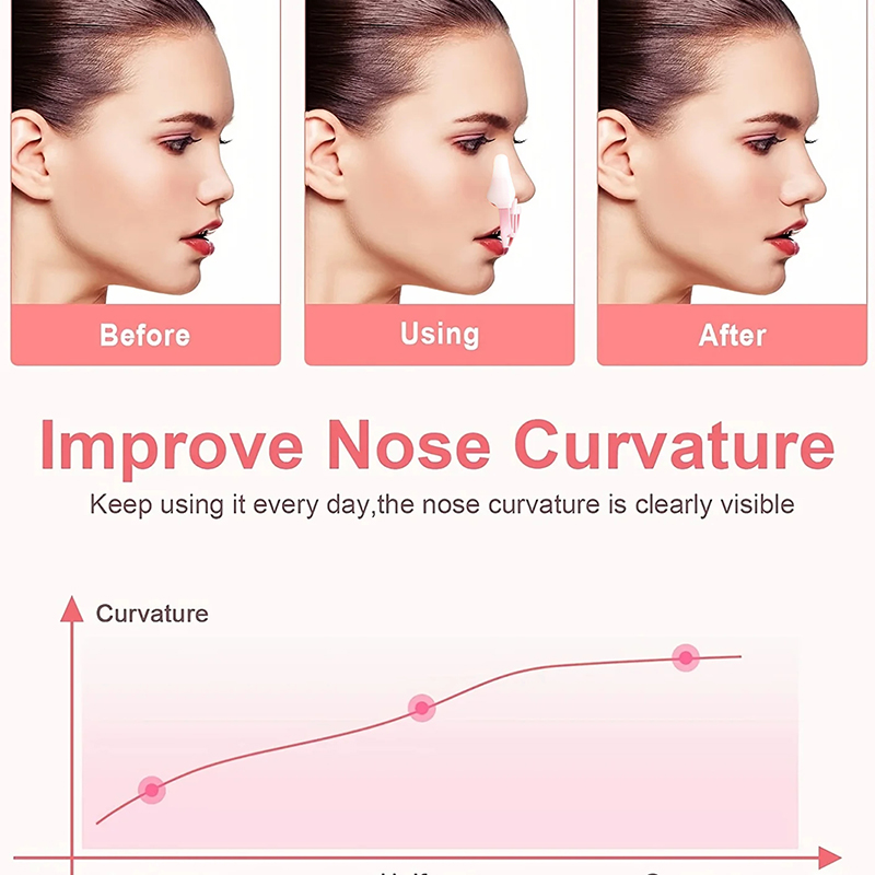 A Painless Nose Bridge Correct - Curved Spring Bar avis et prix