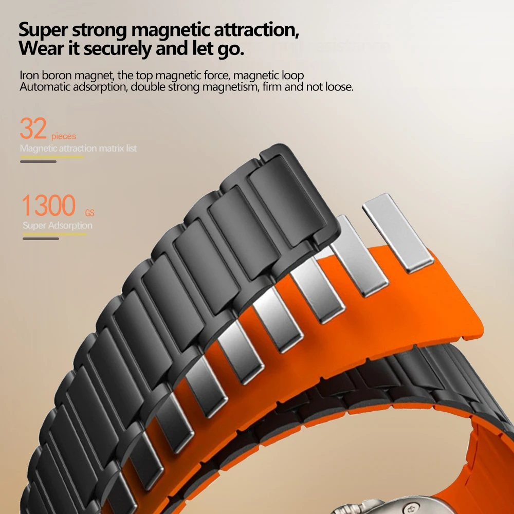 Magnetic sports band for Apple - Milanese Loop Magnetic avis et prix