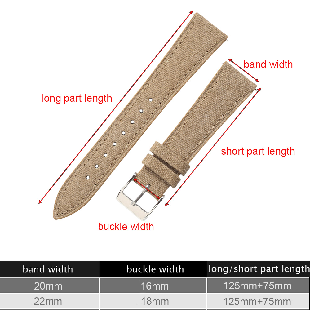 Handcrafted Slim Watch Strap 2 - Canvas Strap Watch avis et prix