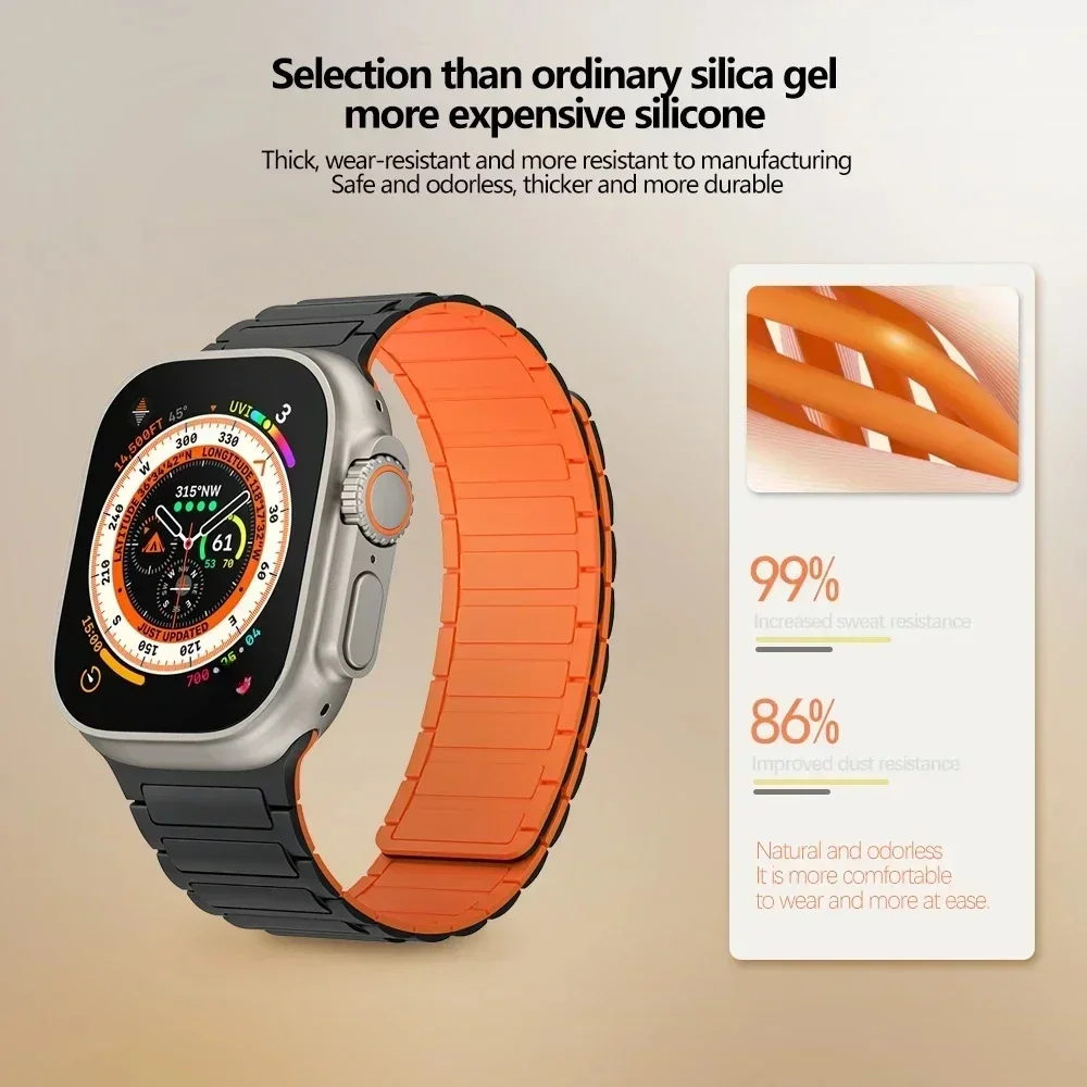 Magnetic sports band for Apple - Milanese Loop Magnetic avis et prix