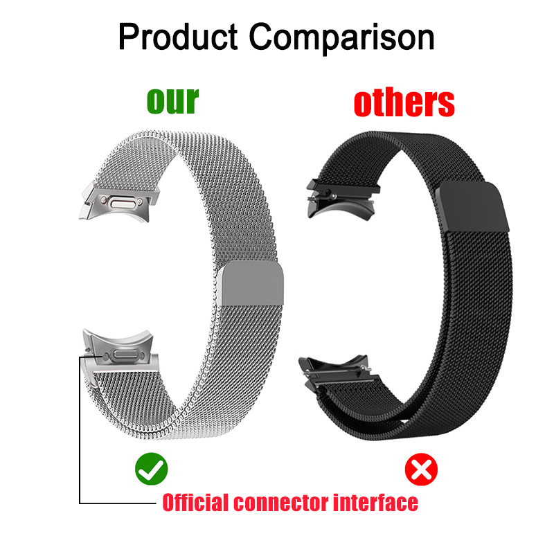Milanese Loop For Samsung Gala - Milanese Loop Magnetic avis et prix
